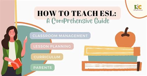 A Beginner's Guide to Online English Teaching .